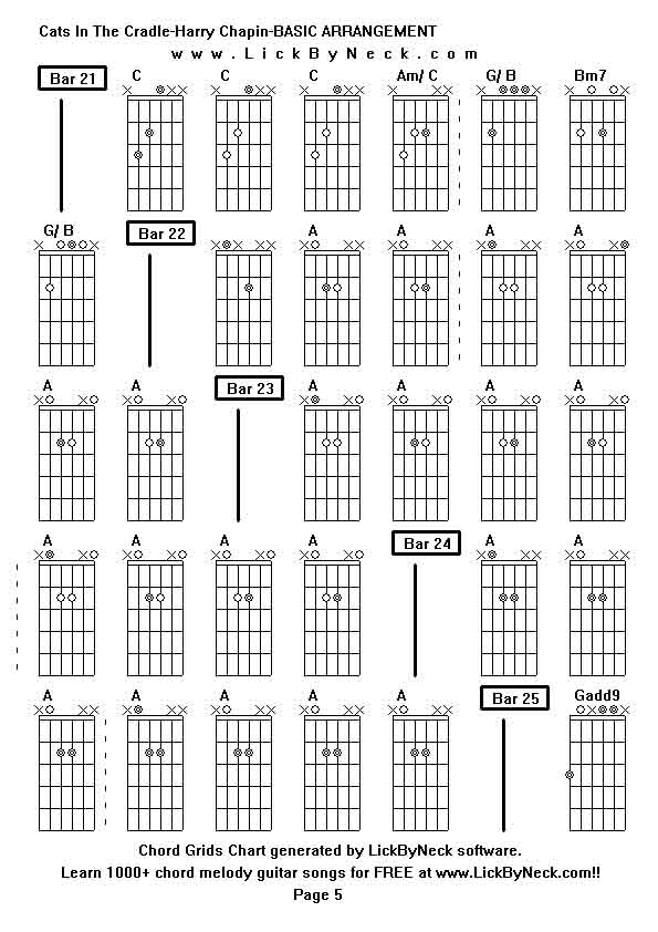 Chord Grids Chart of chord melody fingerstyle guitar song-Cats In The Cradle-Harry Chapin-BASIC ARRANGEMENT,generated by LickByNeck software.